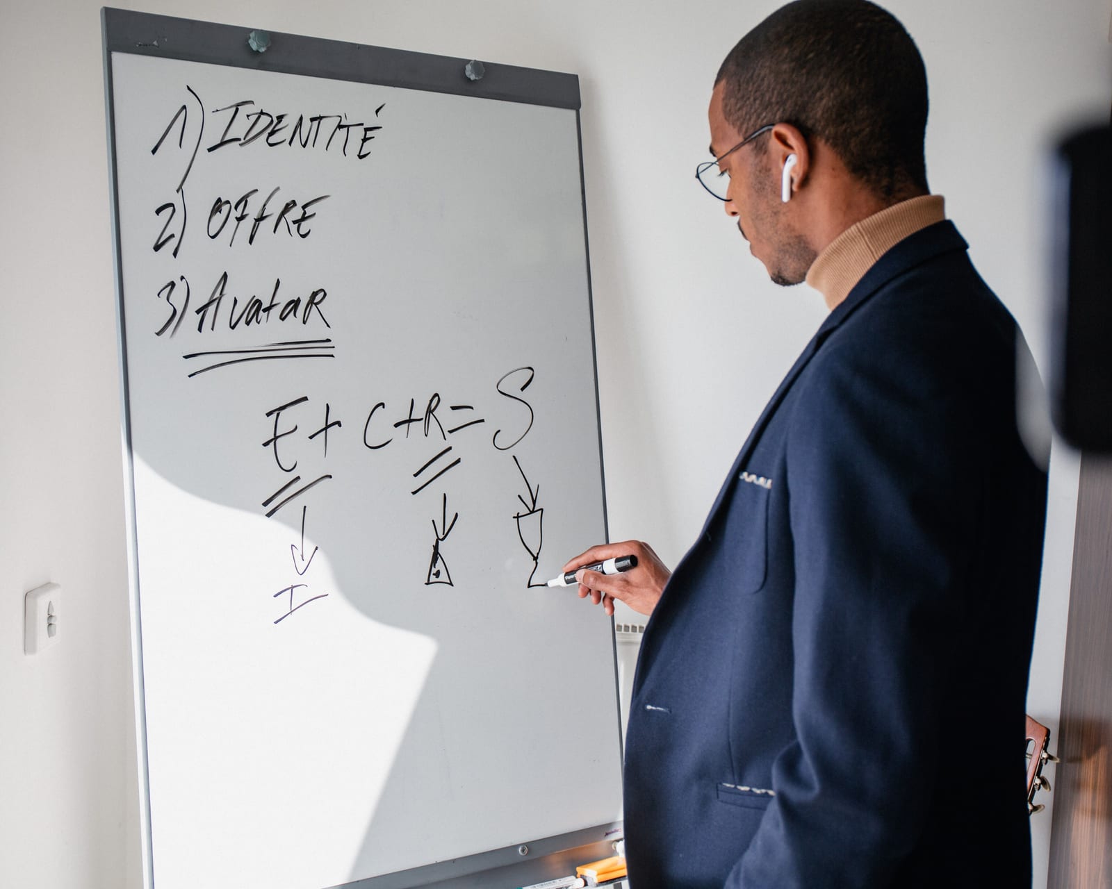 The Intersection of Leadership and Personal Growth: Insights for 2026